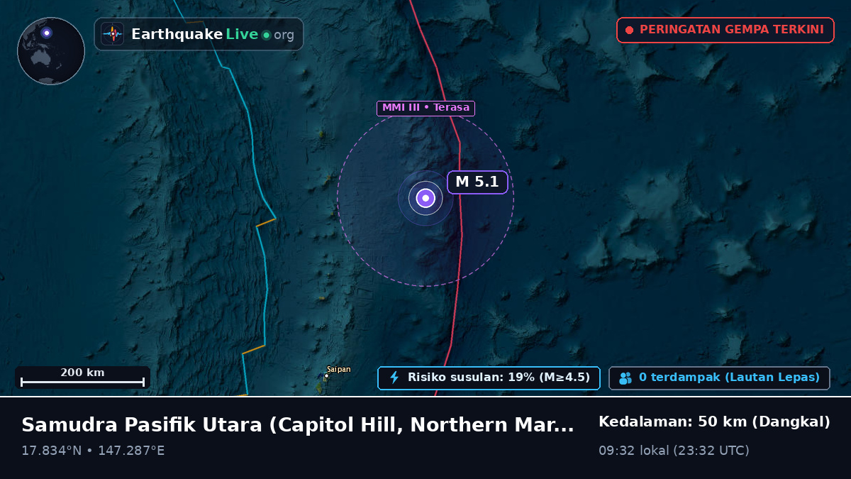 Samudra Pasifik Utara (Northern Mariana Islands)
