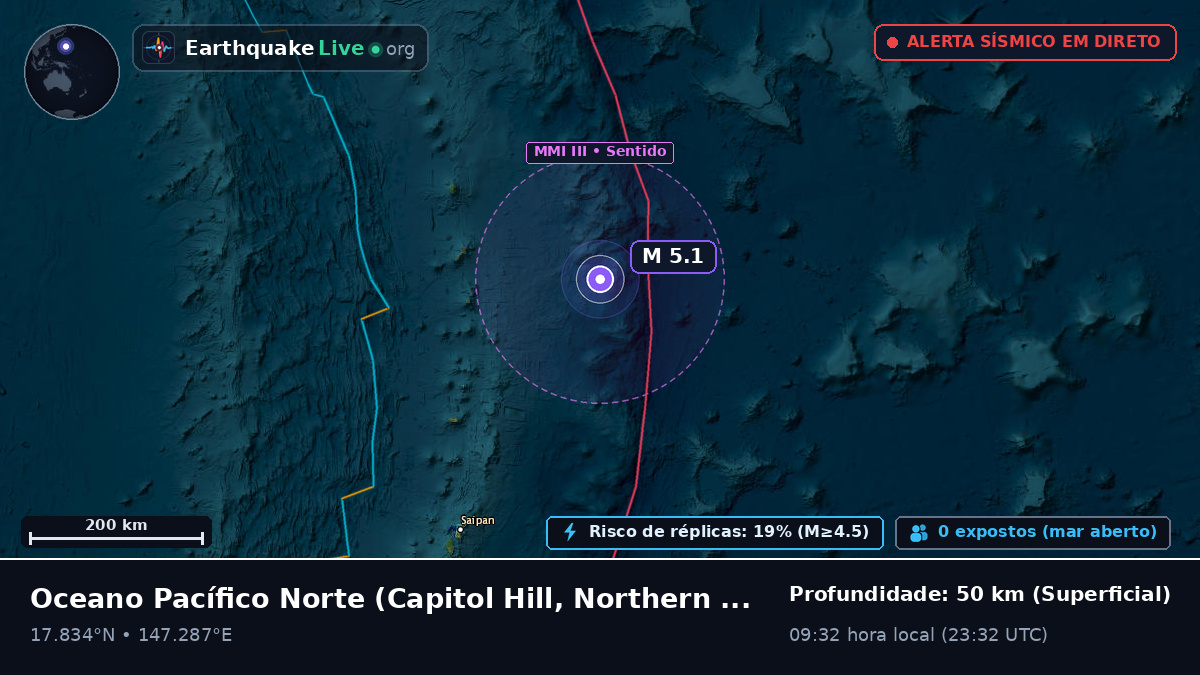 Oceano Pacífico Norte (Northern Mariana Islands)