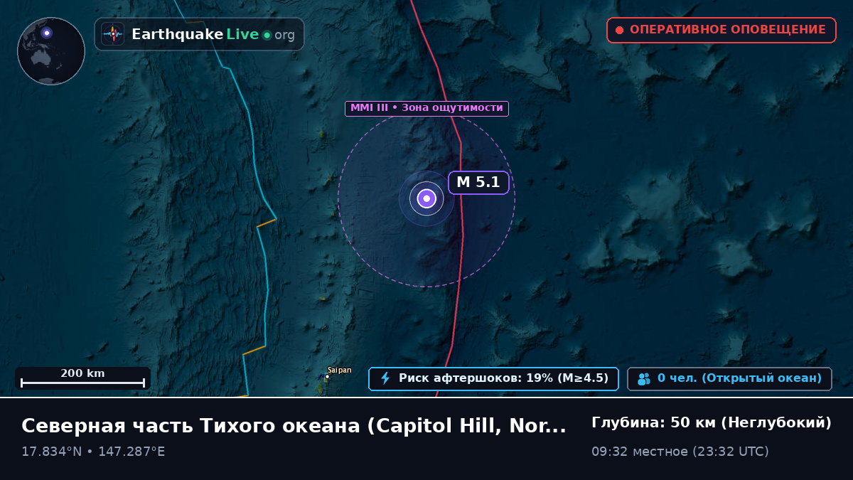Северная часть Тихого океана (Northern Mariana Islands)
