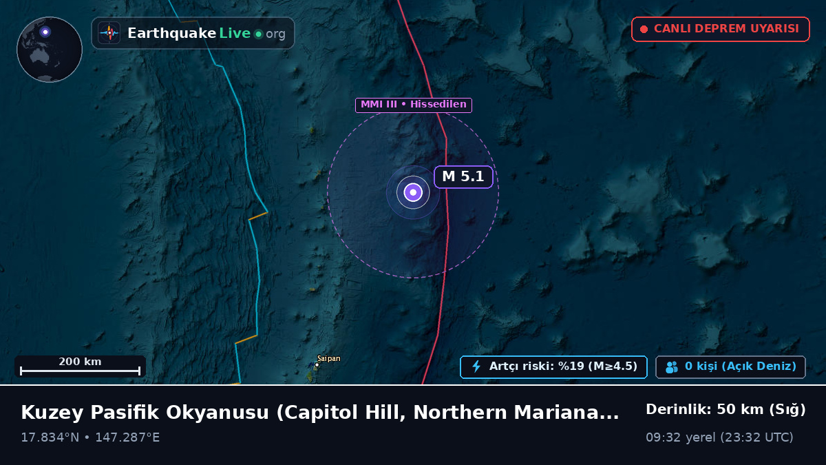 Kuzey Pasifik Okyanusu (Northern Mariana Islands)