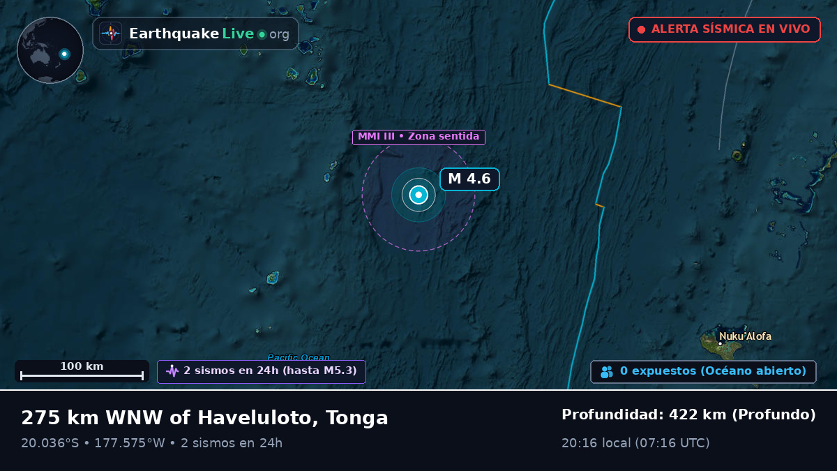 Océano Pacífico Sur (Tonga)