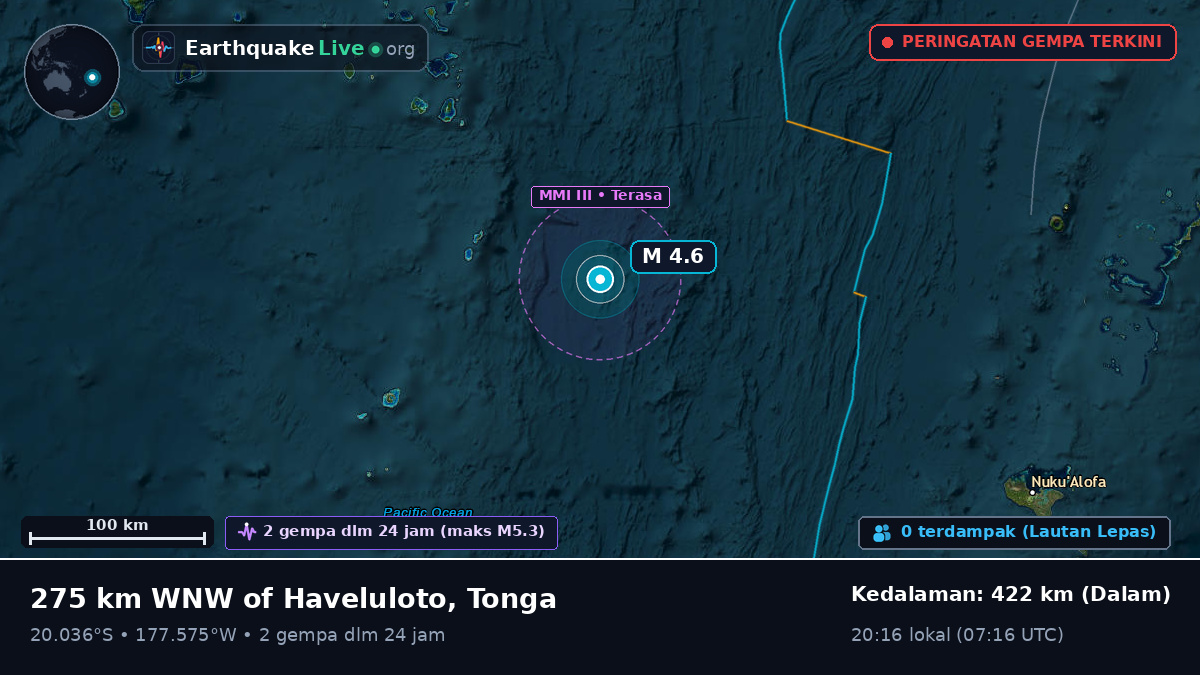 Samudra Pasifik Selatan (Tonga)