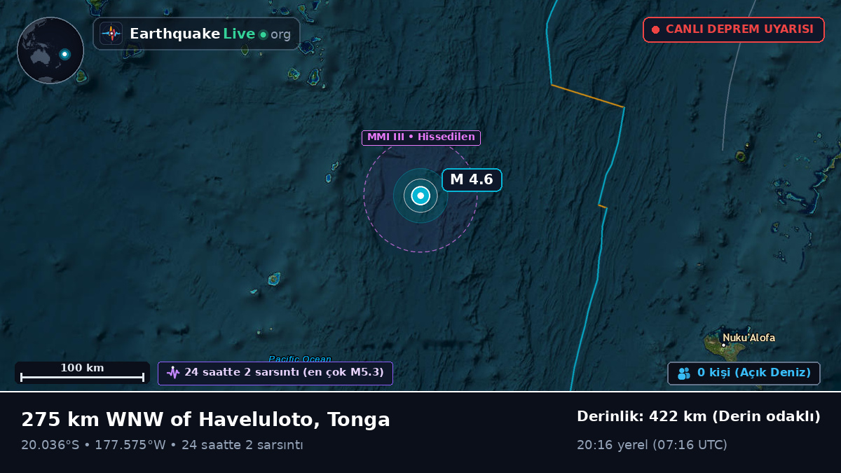 Güney Pasifik Okyanusu (Tonga)
