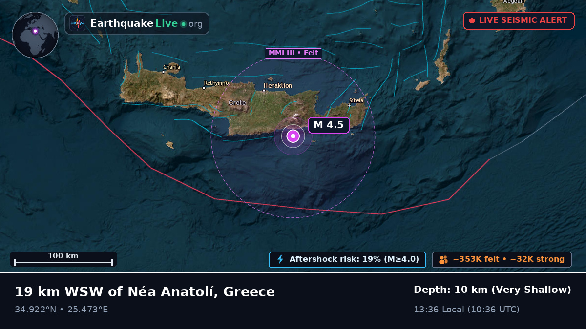Aegean Sea (Greece)