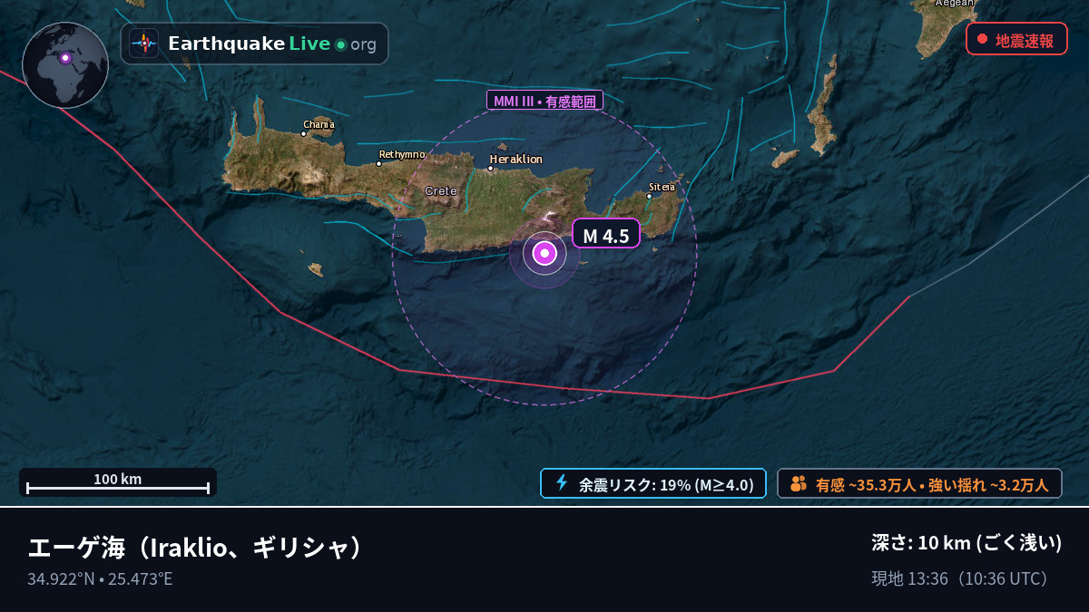 エーゲ海 (ギリシャ)