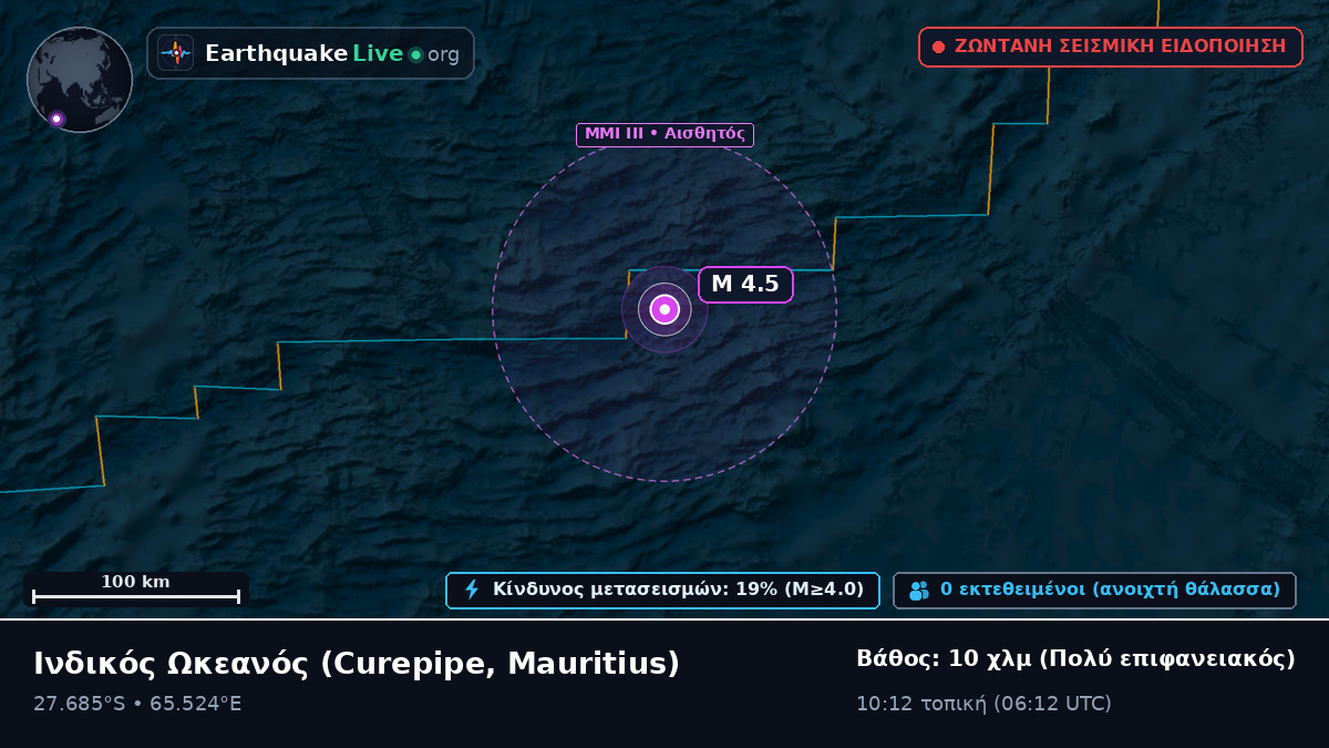 Ινδικός Ωκεανός (Mauritius)