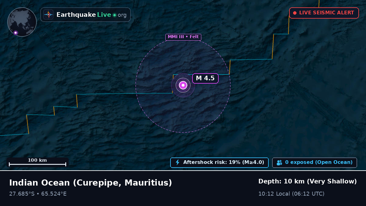 Indian Ocean (Mauritius)