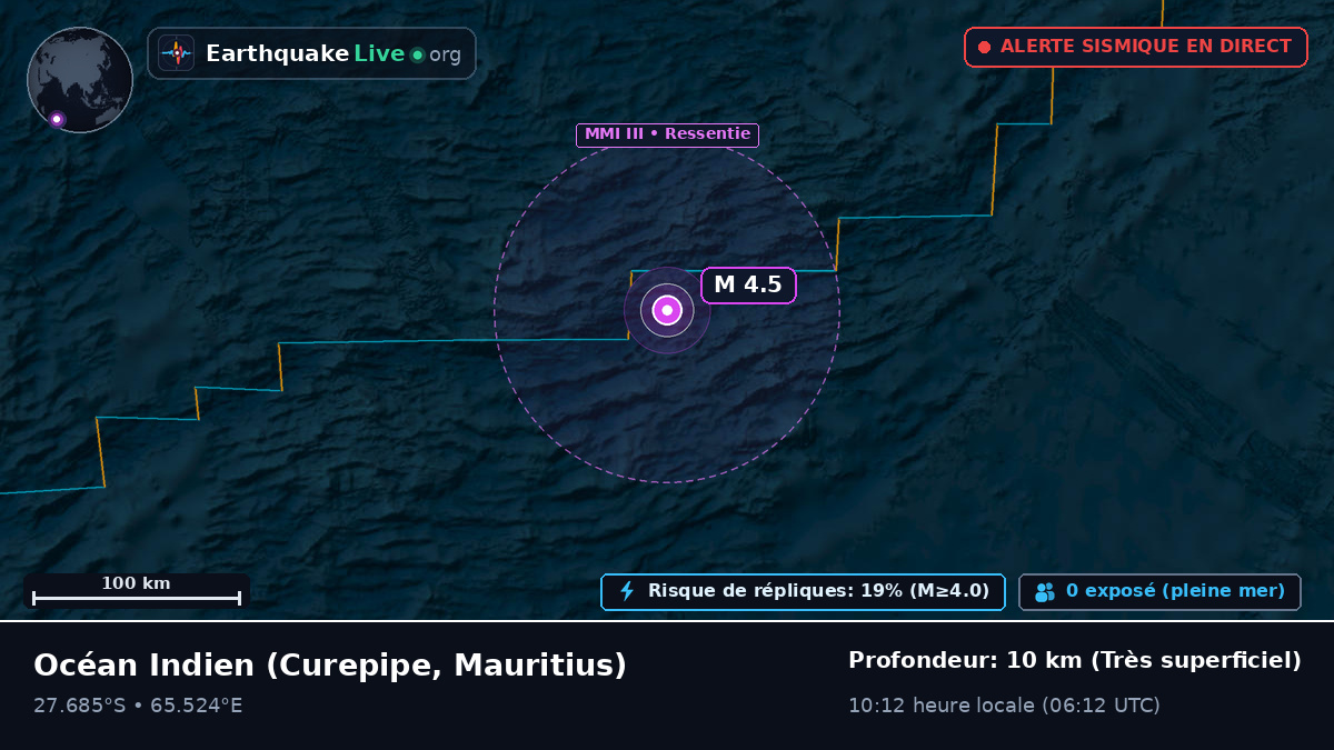 Océan Indien (Mauritius)