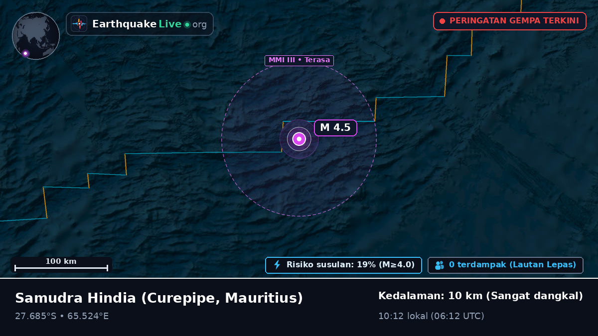 Samudra Hindia (Mauritius)