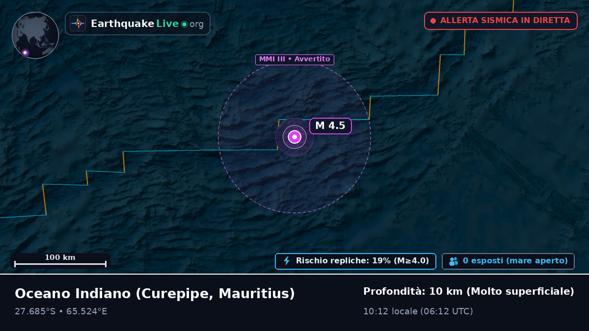 Oceano Indiano (Mauritius)