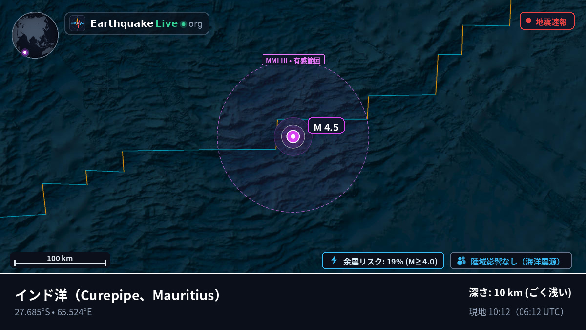 インド洋 (Mauritius)