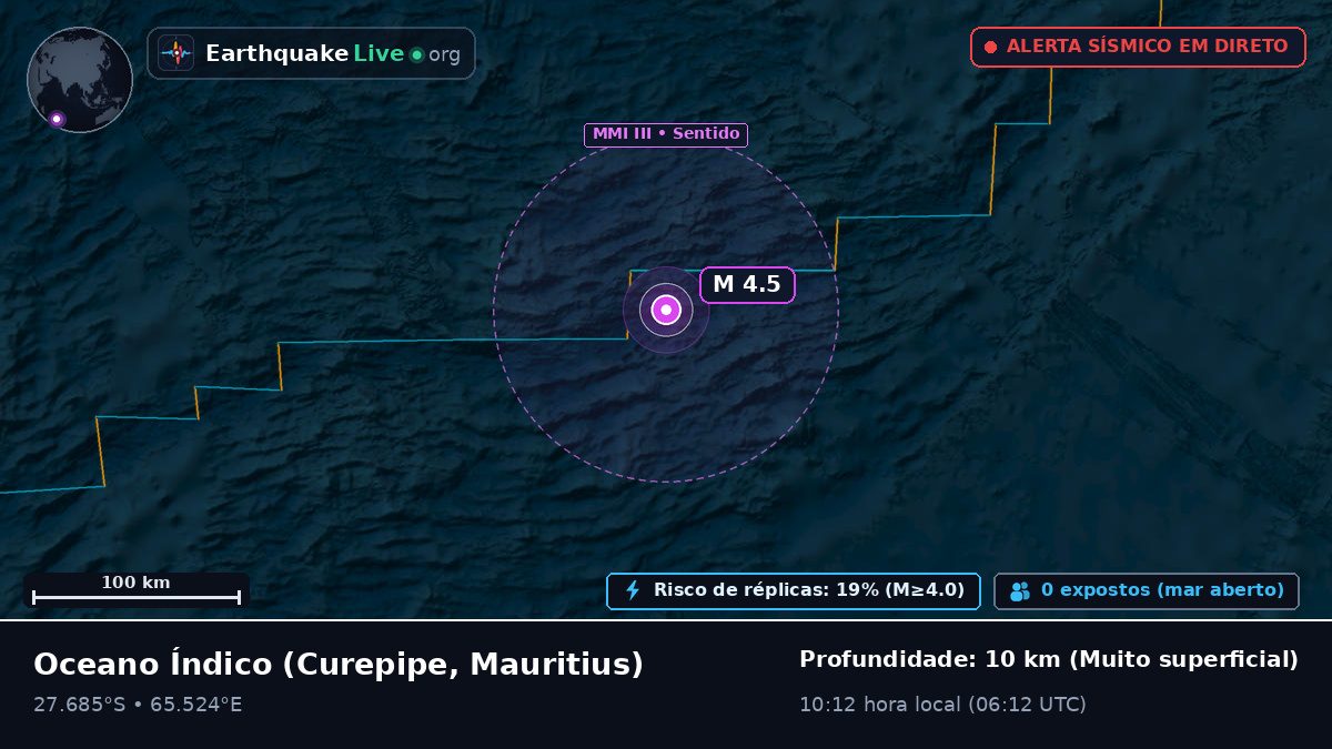 Oceano Índico (Mauritius)