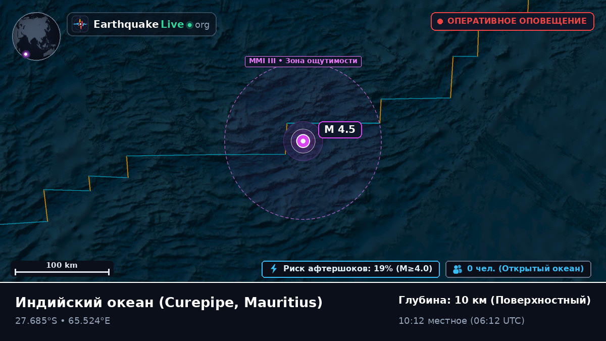 Индийский океан (Mauritius)