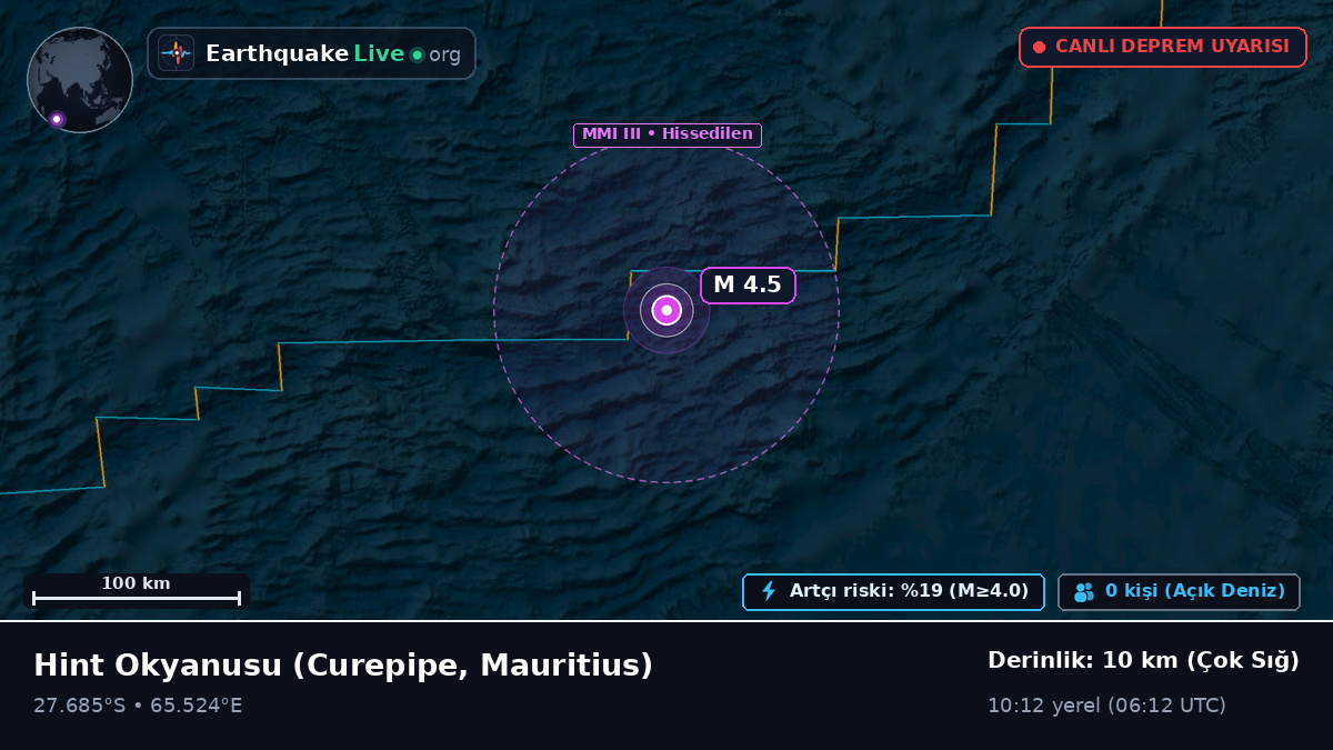 Hint Okyanusu (Mauritius)