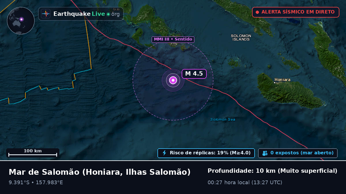 Mar de Salomão (Ilhas Salomão)