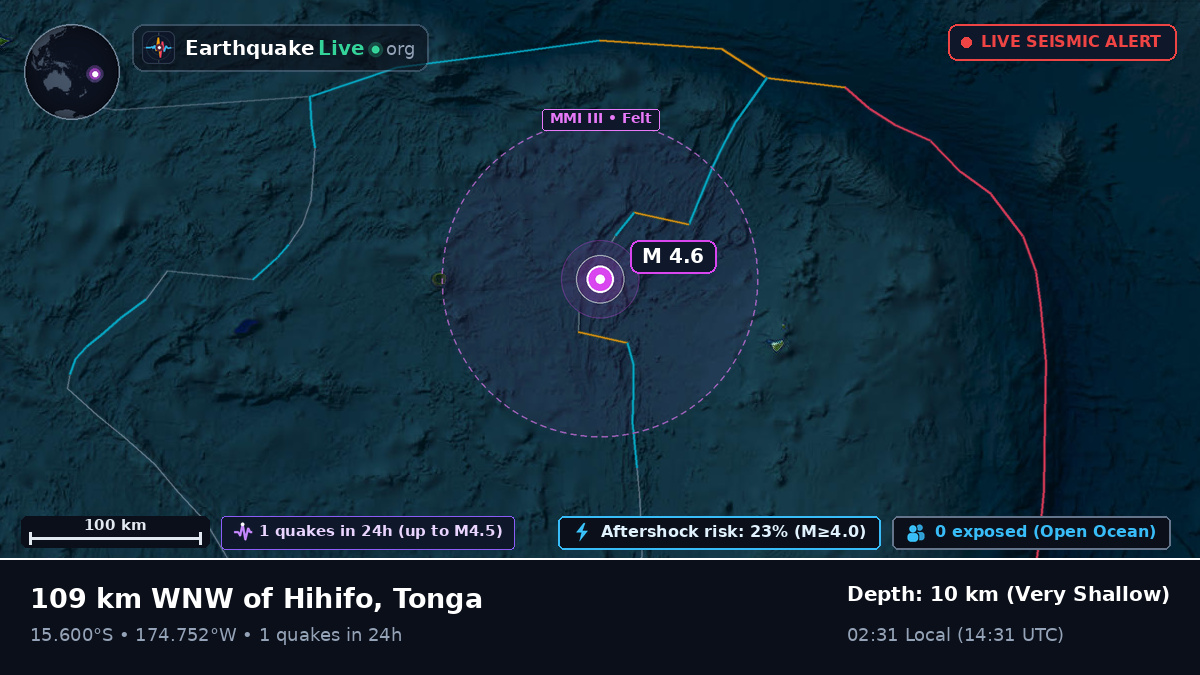 South Pacific Ocean (Tonga)
