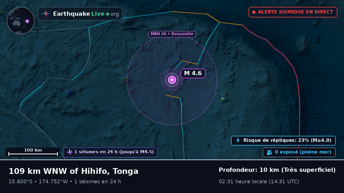 Océan Pacifique Sud (Tonga)