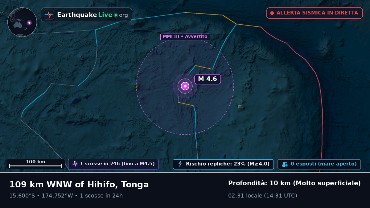 Oceano Pacifico meridionale (Tonga)