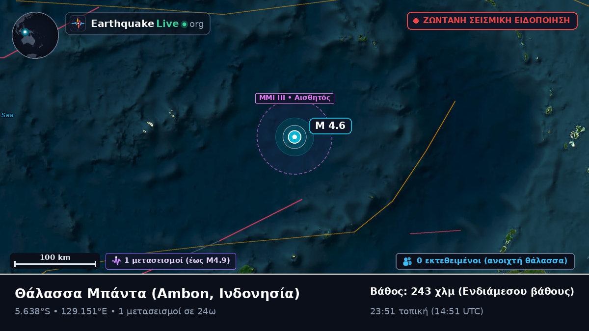 Θάλασσα Μπάντα (Ινδονησία)