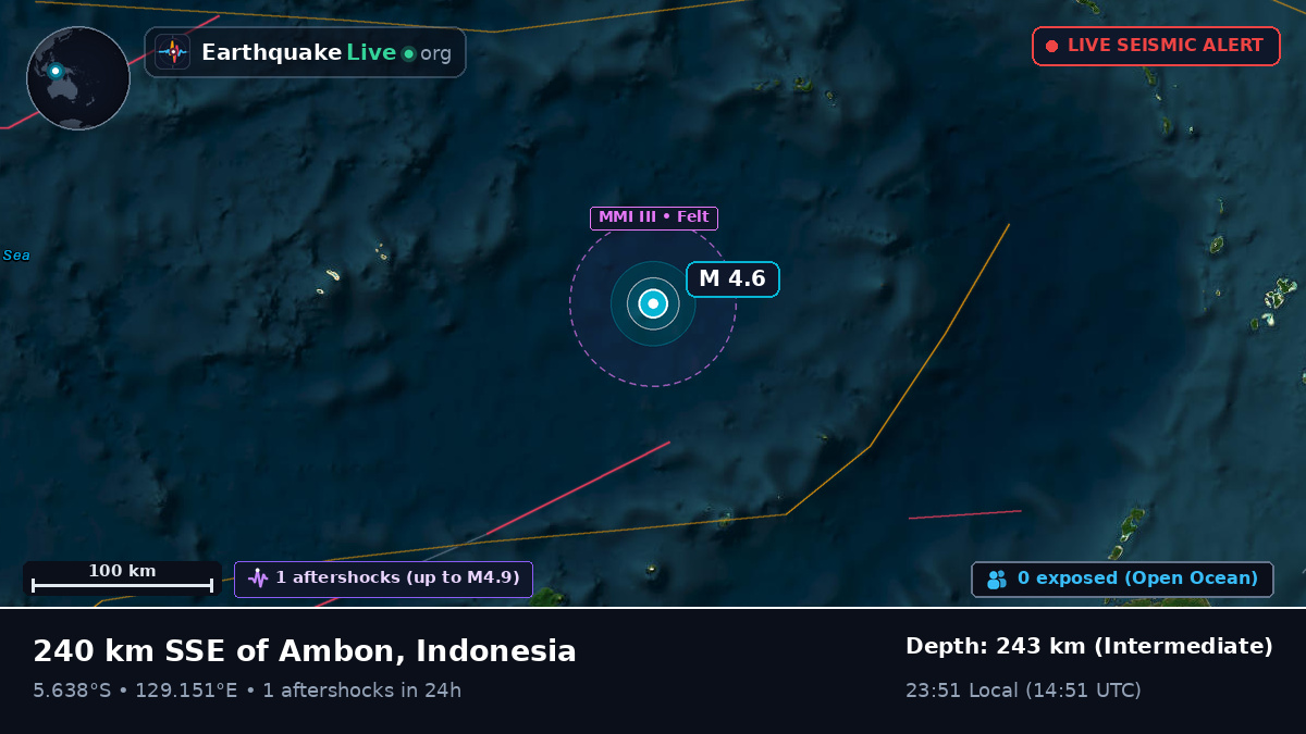 Banda Sea (Indonesia)