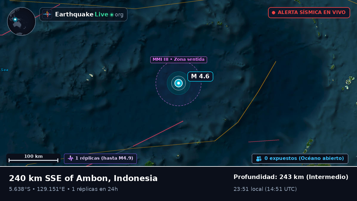 Mar de Banda (Indonesia)