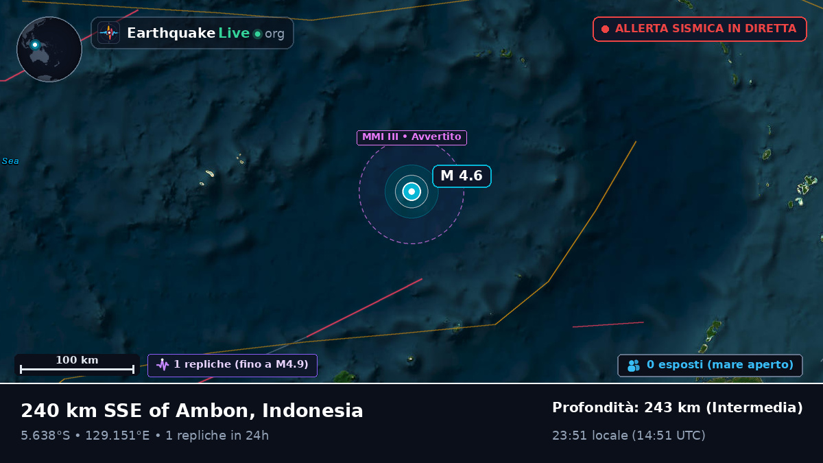 Mare di Banda (Indonesia)