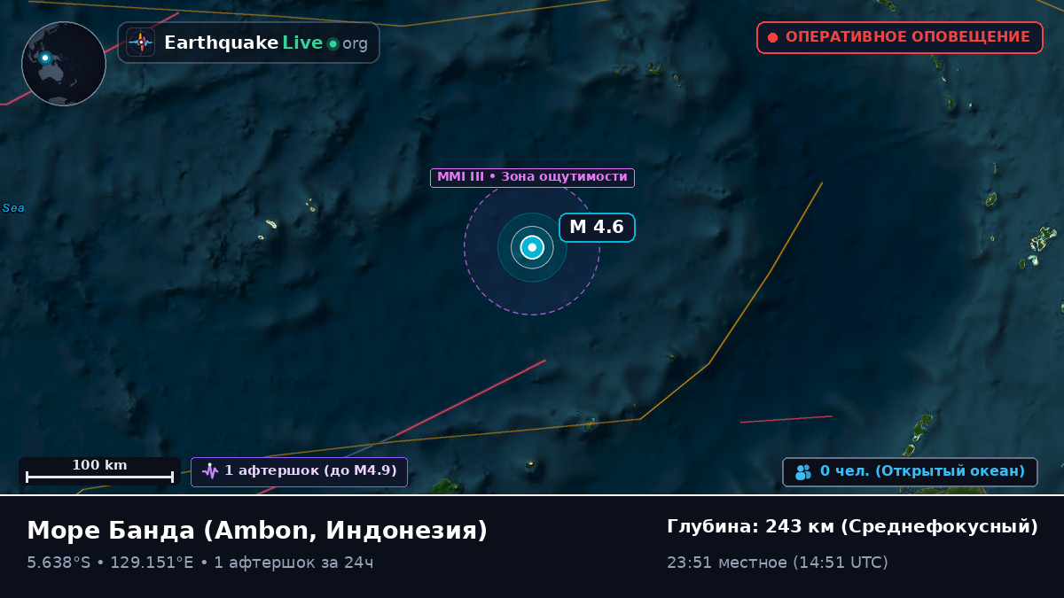 Море Банда (Индонезия)
