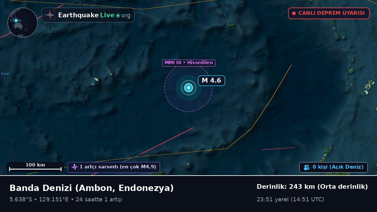 Banda Denizi (Endonezya)