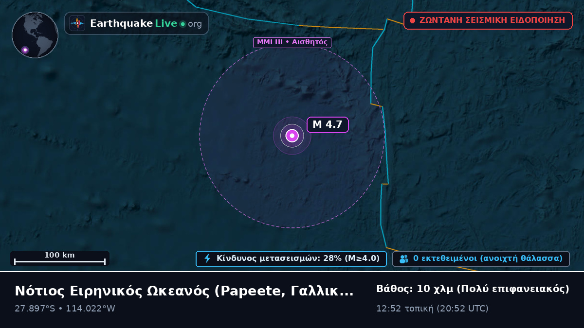 Νότιος Ειρηνικός Ωκεανός (Γαλλική Πολυνησία)
