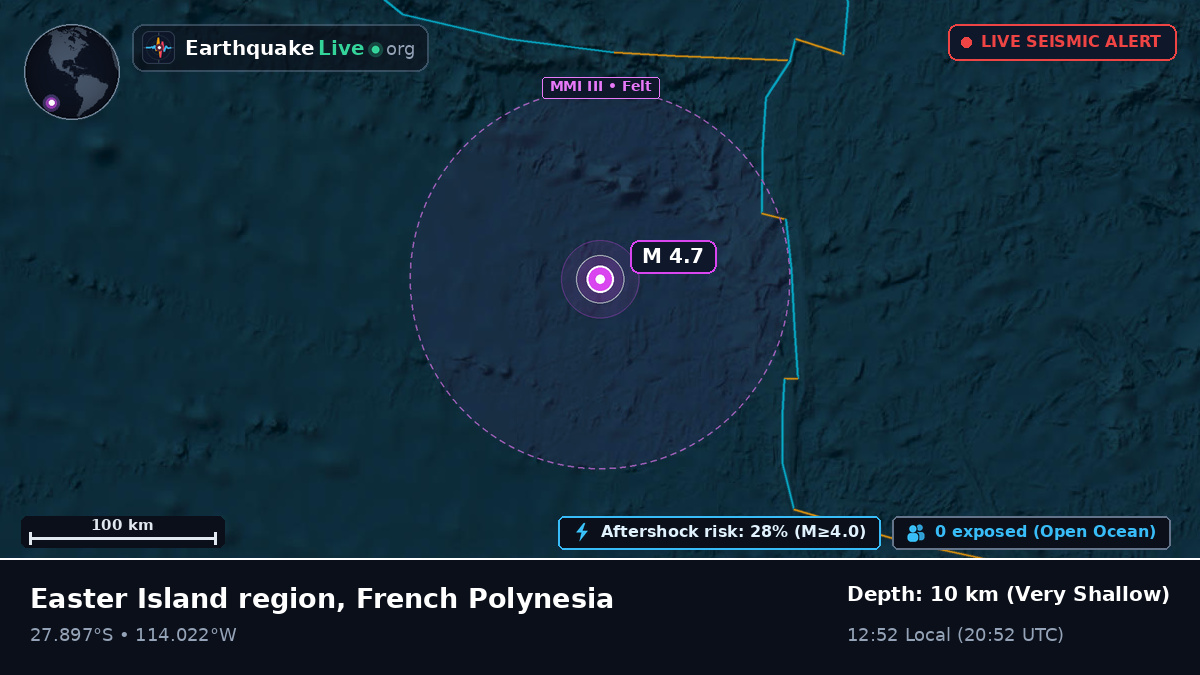South Pacific Ocean (French Polynesia)