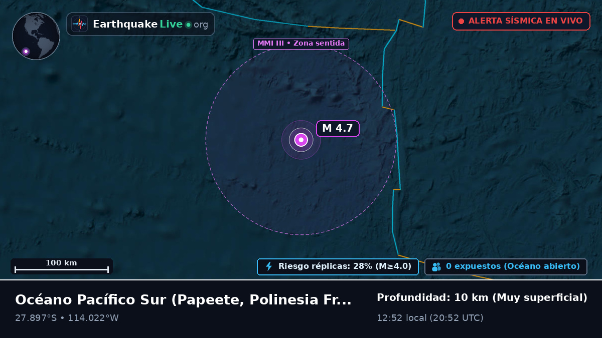 Océano Pacífico Sur (Polinesia Francesa)