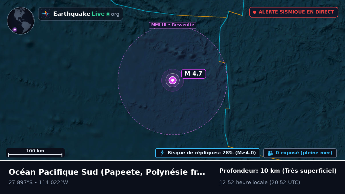 Océan Pacifique Sud (Polynésie française)