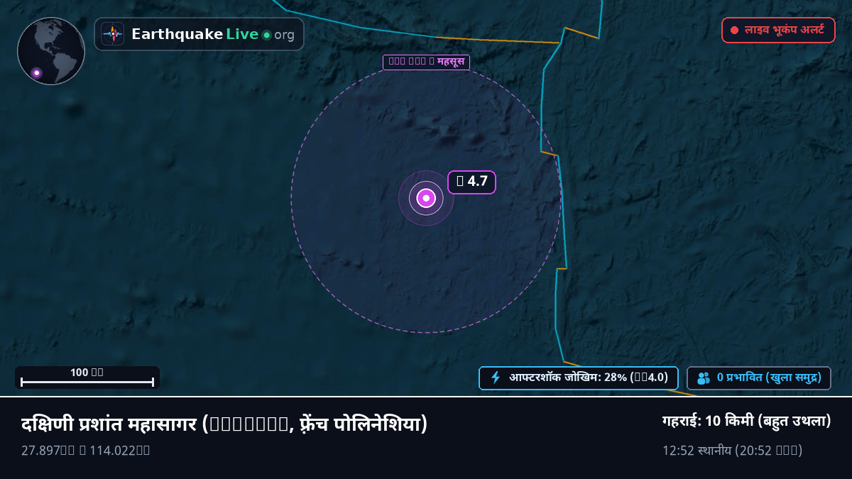 दक्षिणी प्रशांत महासागर (फ़्रेंच पोलिनेशिया)