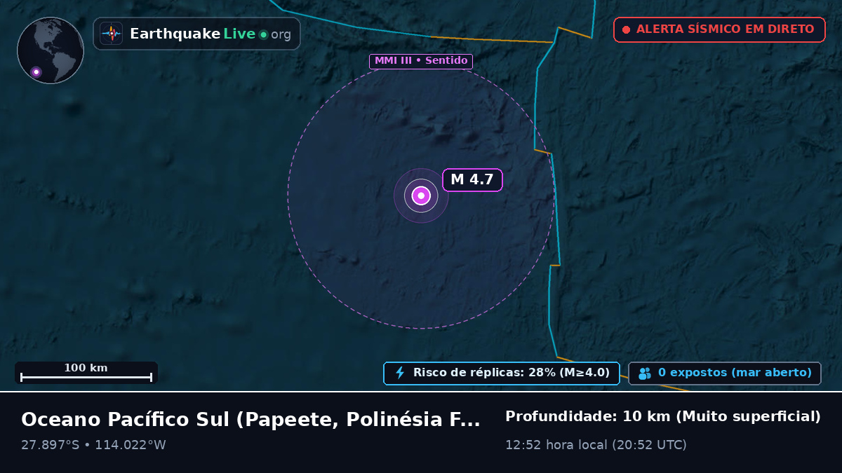 Oceano Pacífico Sul (Polinésia Francesa)