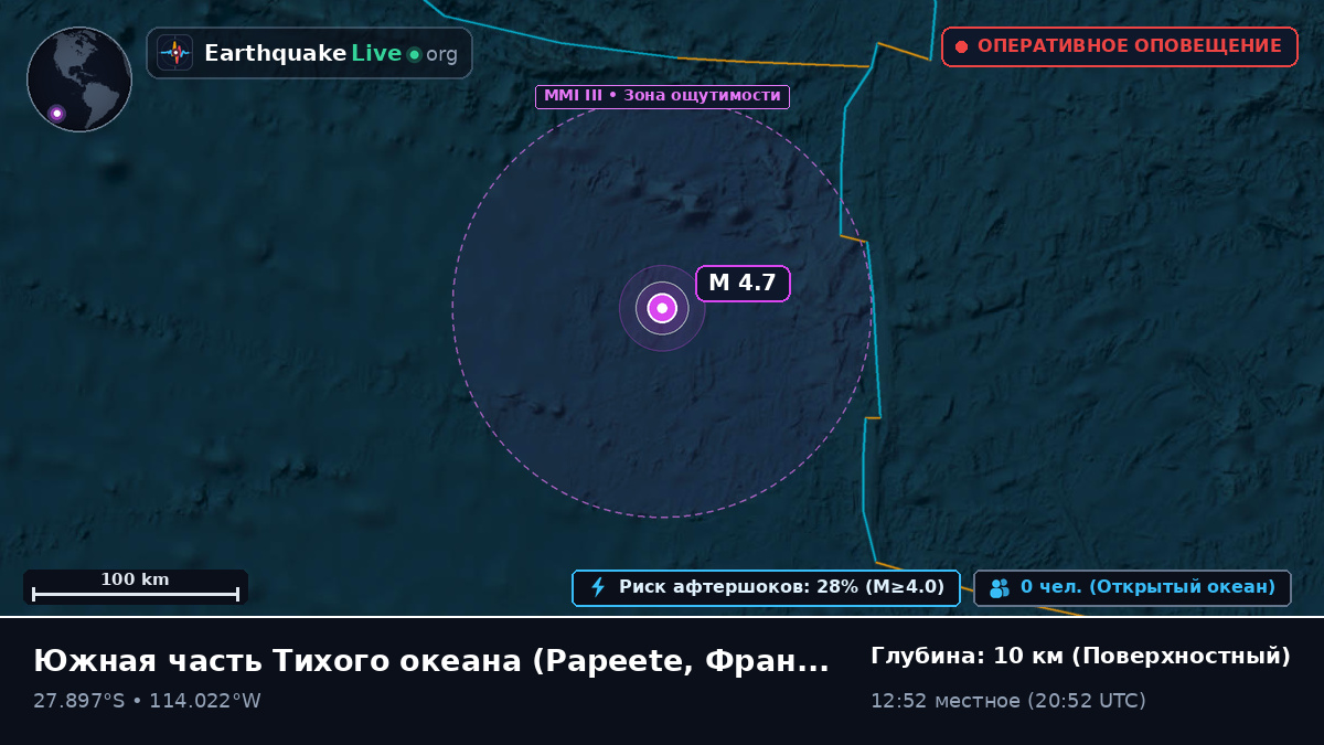 Южная часть Тихого океана (Французская Полинезия)