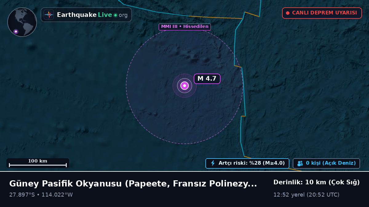 Güney Pasifik Okyanusu (Fransız Polinezyası)