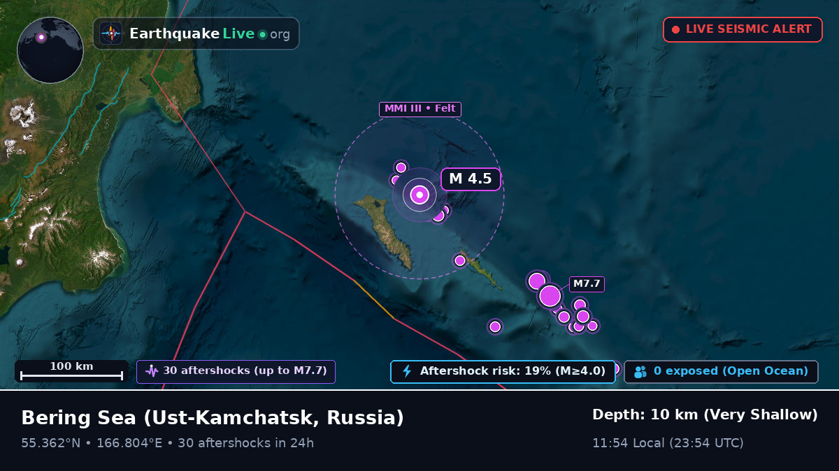 Bering Sea (Russia)