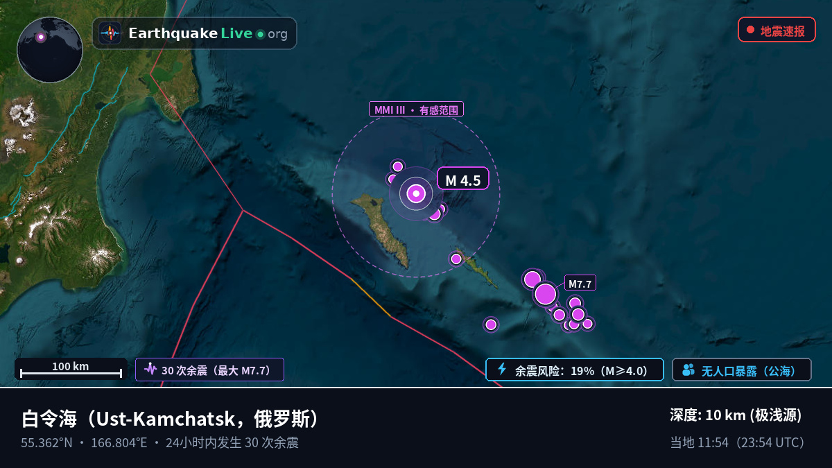 白令海 (俄罗斯)