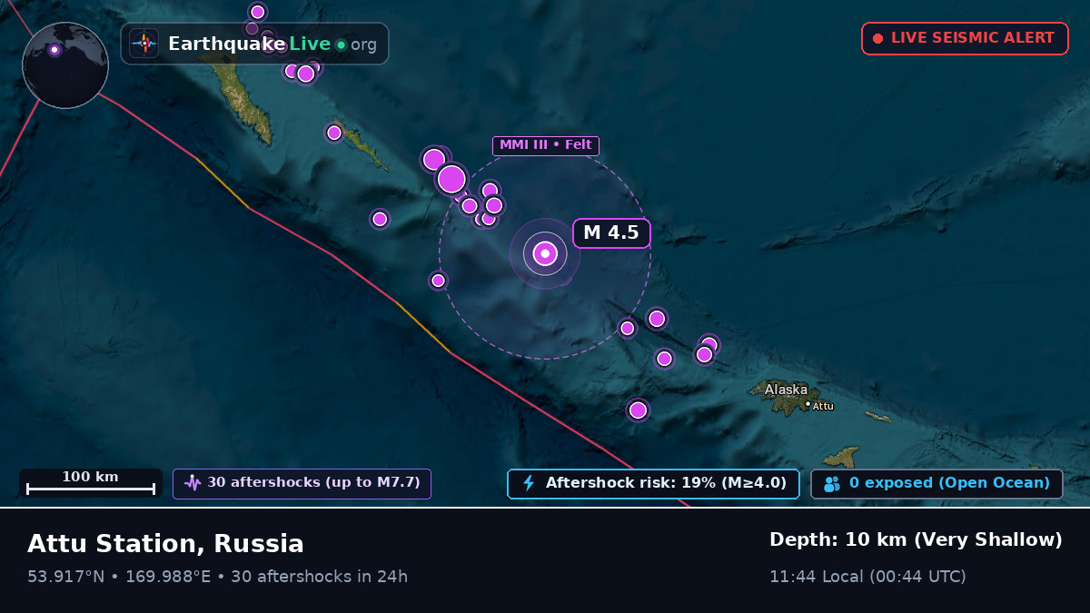 Bering Sea (Russia)