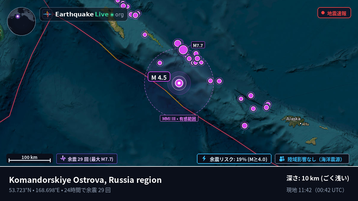 ベーリング海 (ロシア)