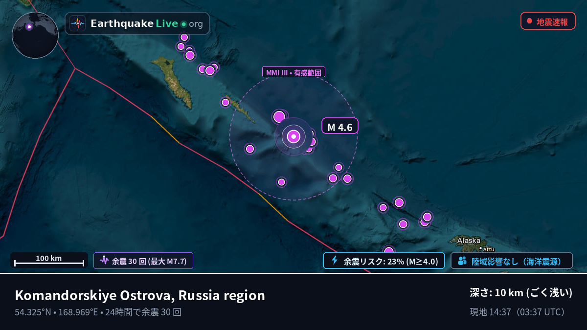 ベーリング海 (ロシア)