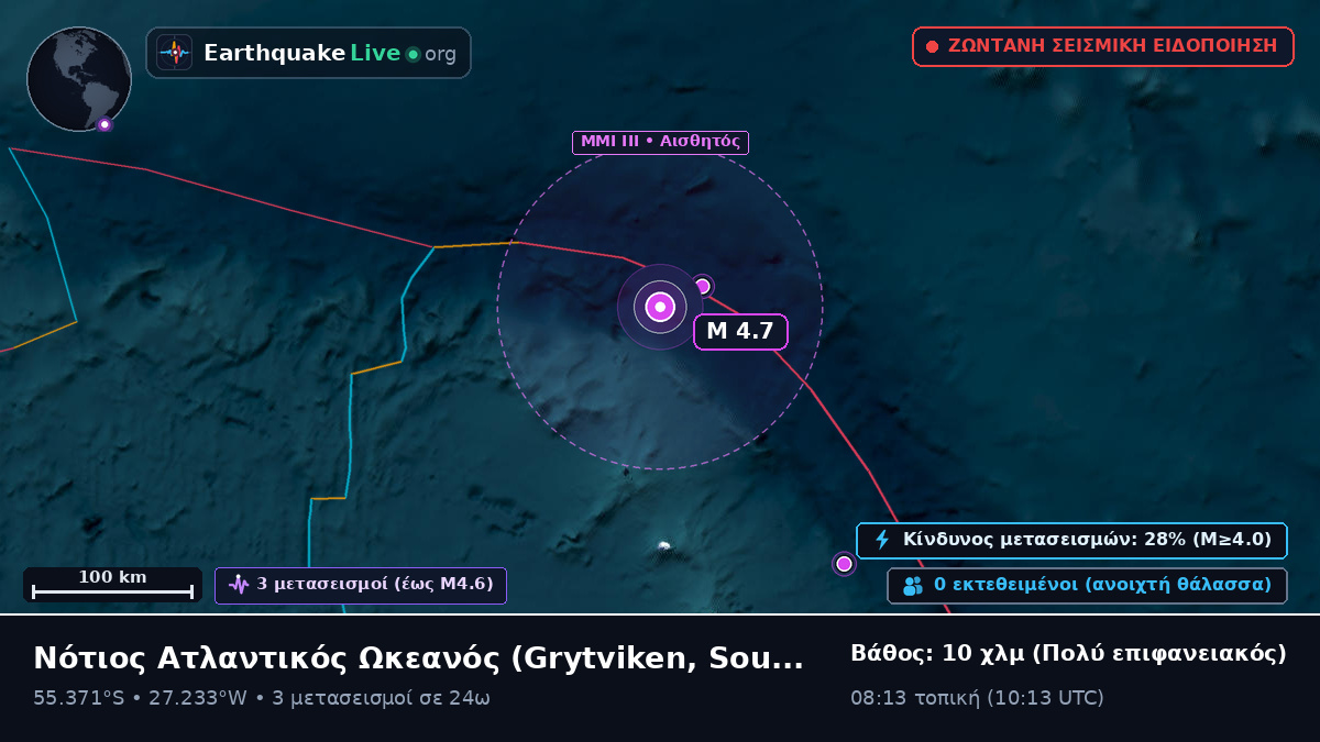 Νότιος Ατλαντικός Ωκεανός (South Georgia and the Islands)