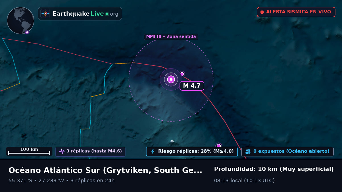 Océano Atlántico Sur (South Georgia and the Islands)