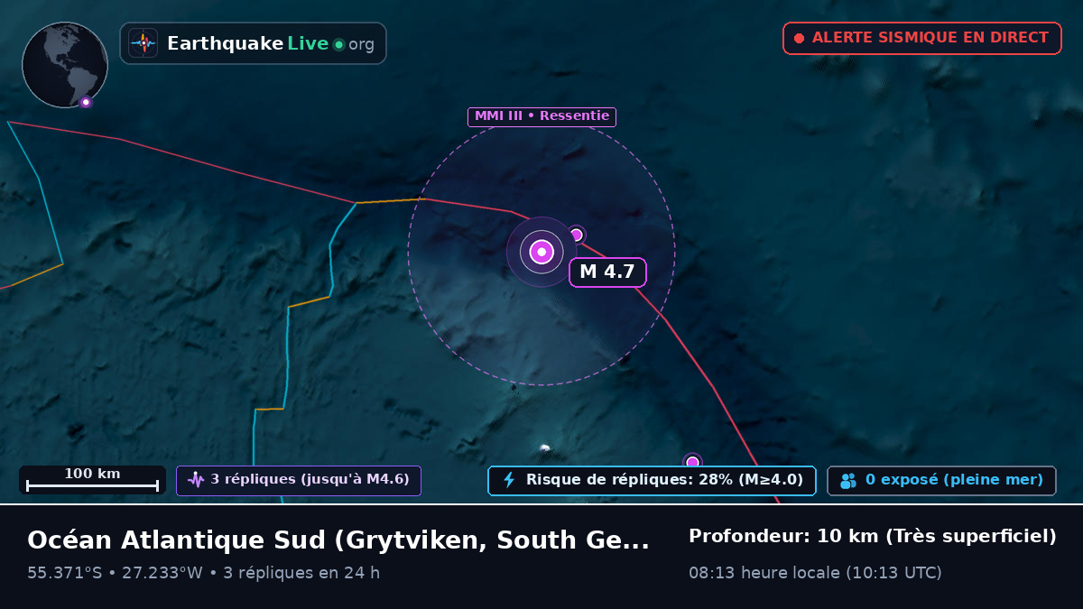 Océan Atlantique Sud (South Georgia and the Islands)