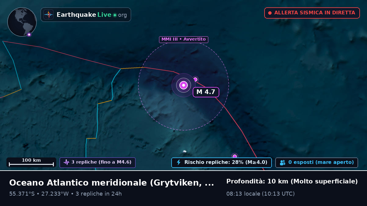 Oceano Atlantico meridionale (South Georgia and the Islands)