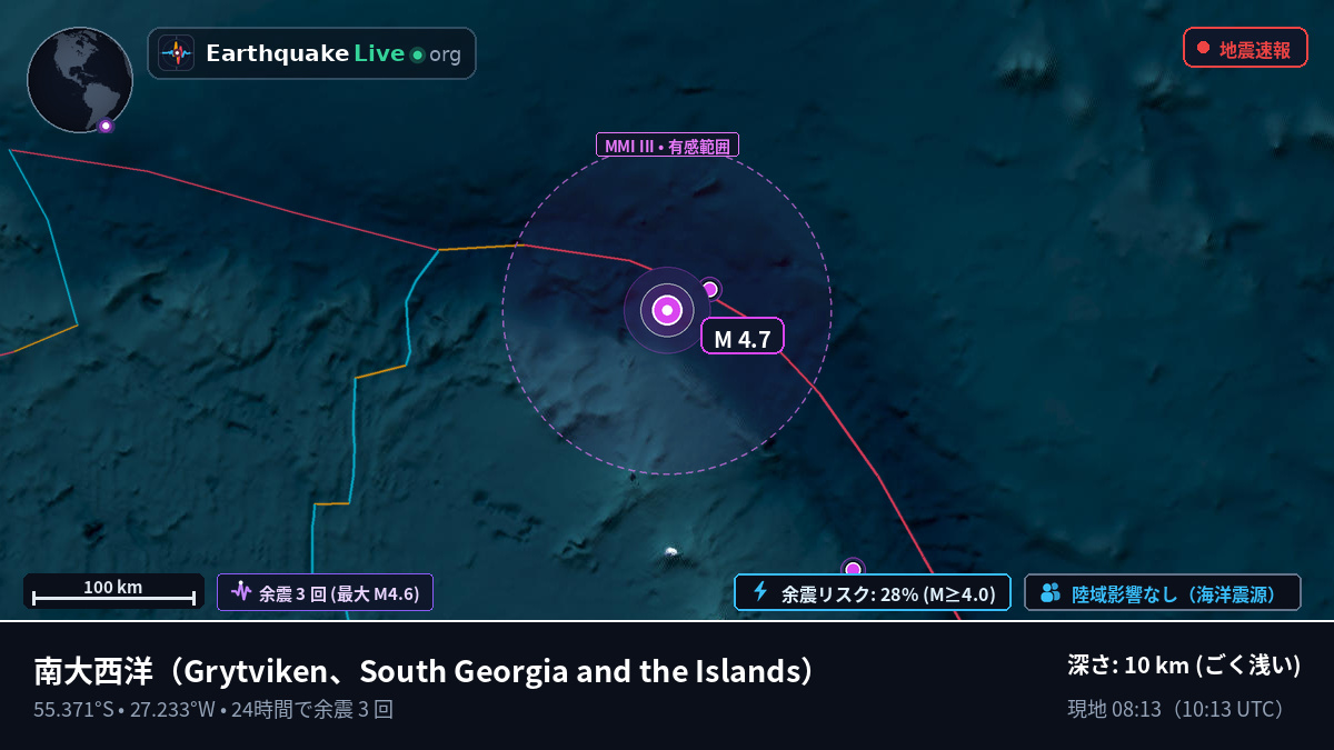 南大西洋 (South Georgia and the Islands)