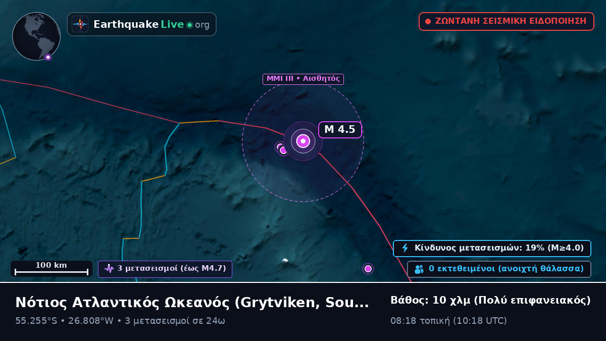 Νότιος Ατλαντικός Ωκεανός (South Georgia and the Islands)