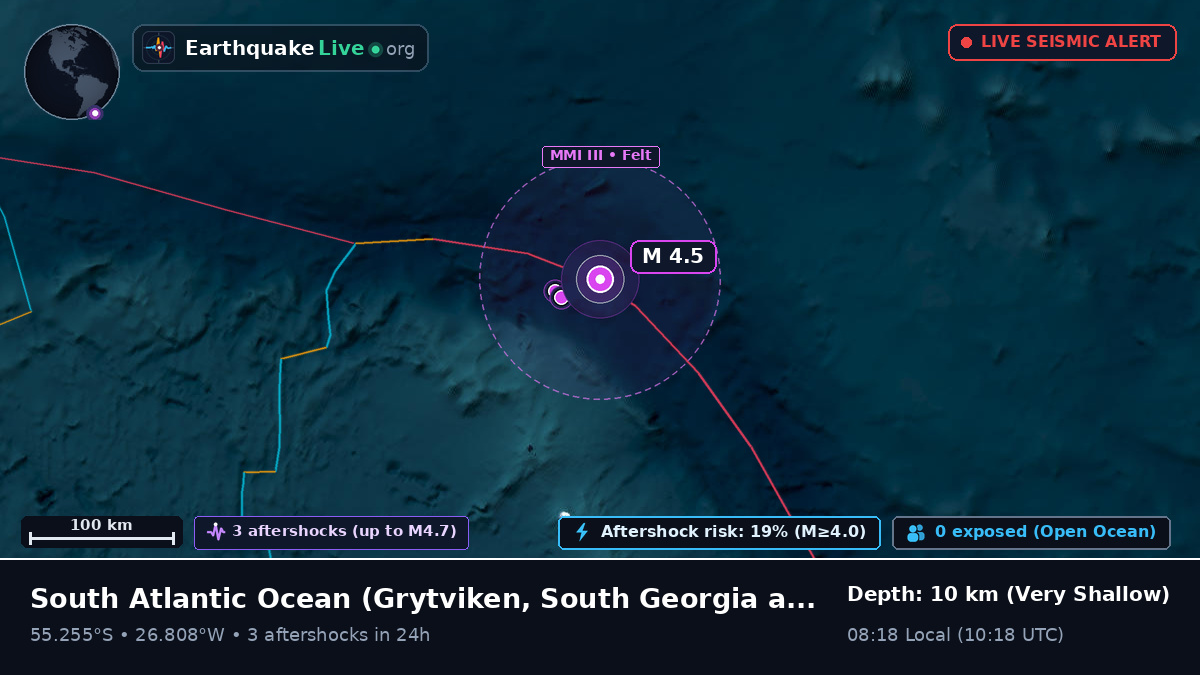 South Atlantic Ocean (South Georgia and the Islands)
