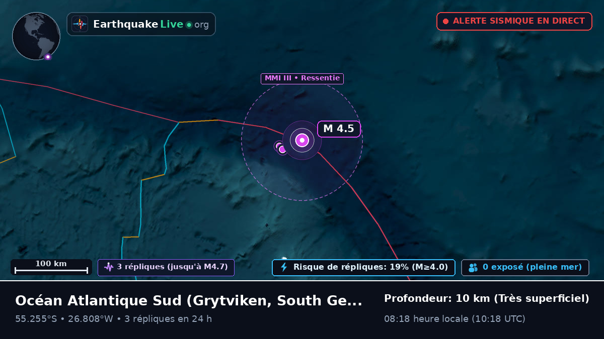 Océan Atlantique Sud (South Georgia and the Islands)