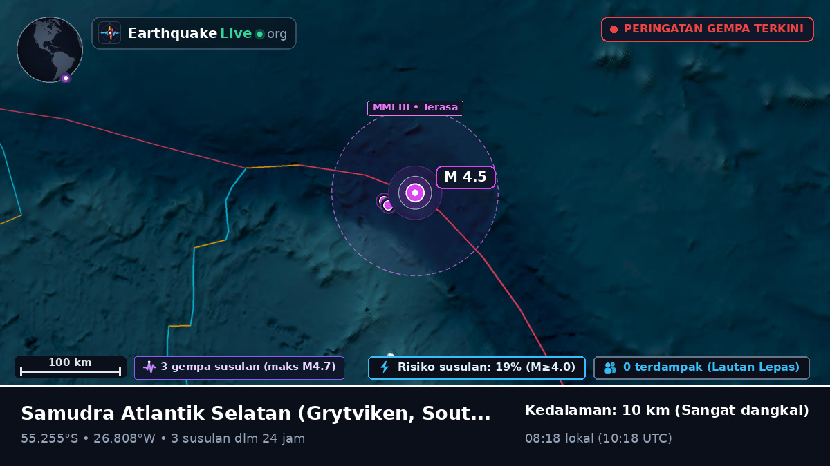 Samudra Atlantik Selatan (South Georgia and the Islands)